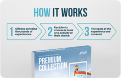 Tinggly Experience Gift Box