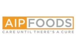 AIP Foods